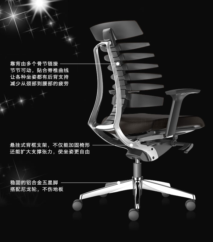 上海办公家具&mdash;&mdash;D-FLY系列人体工学椅05.jpg