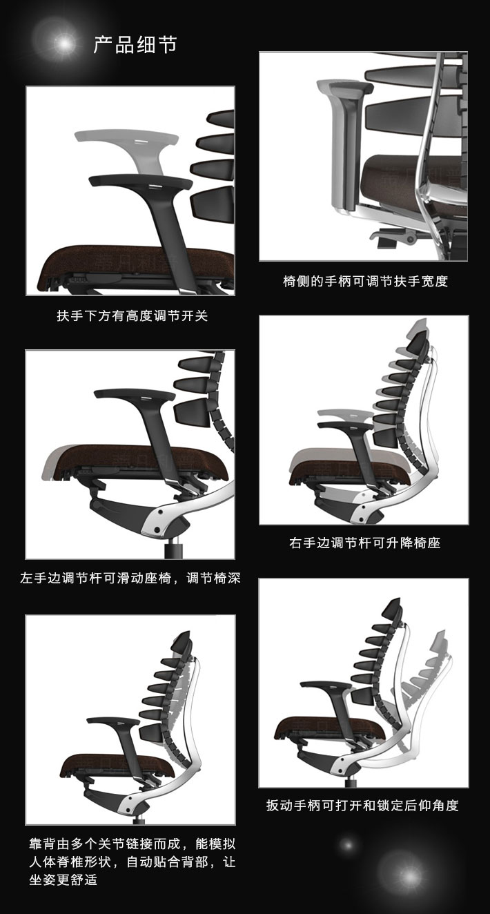上海办公家具&mdash;&mdash;D-FLY系列人体工学椅08.jpg